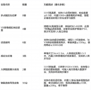 年健康成长取认识培育已成为社会共识