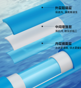 有的深耕小区整拆